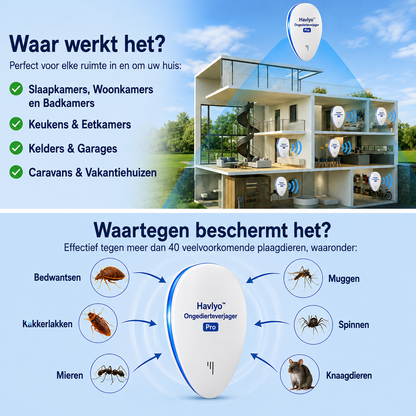 Havlyo™ Ongedierteverjager Pro