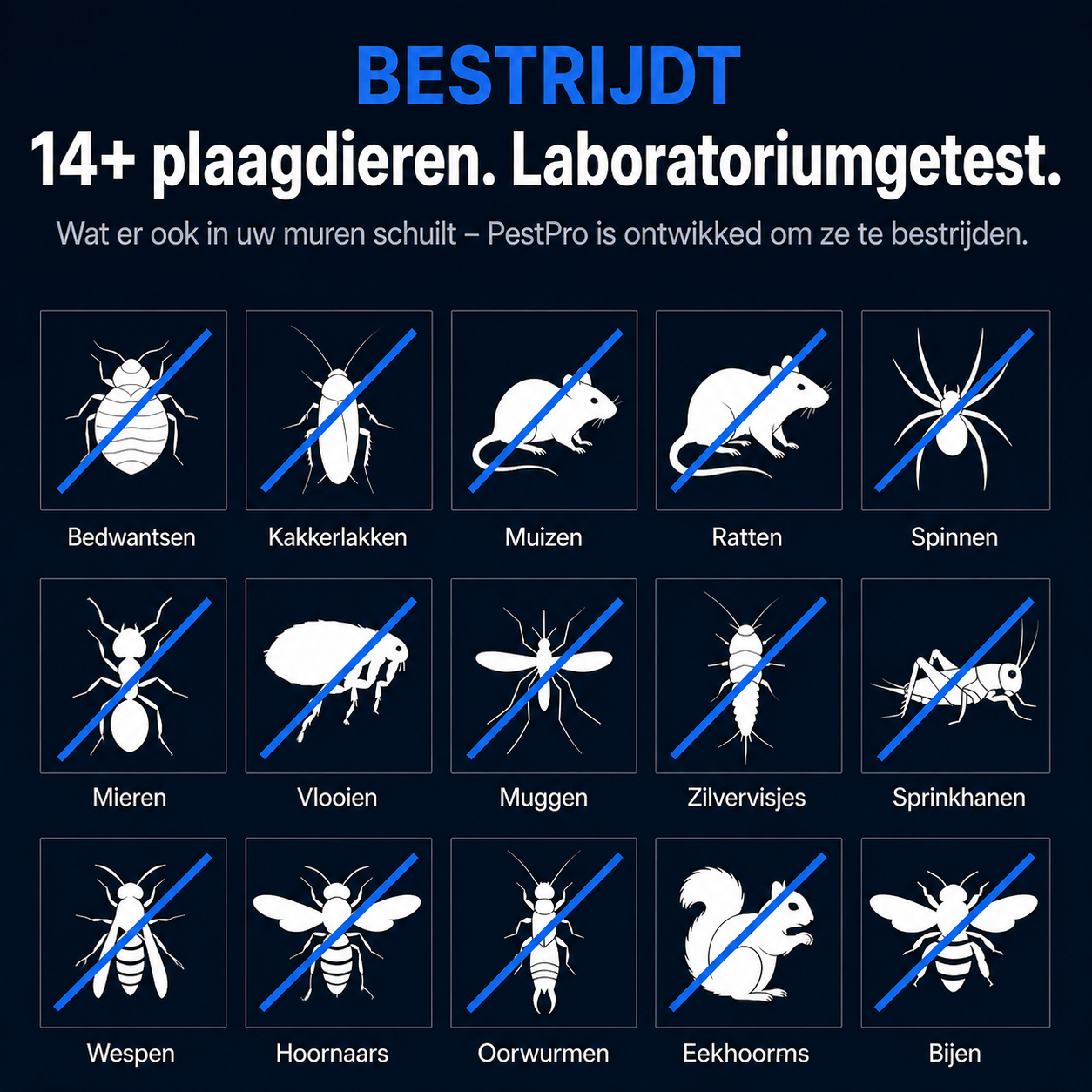 Havlyo™ Ongedierteverjager Pro